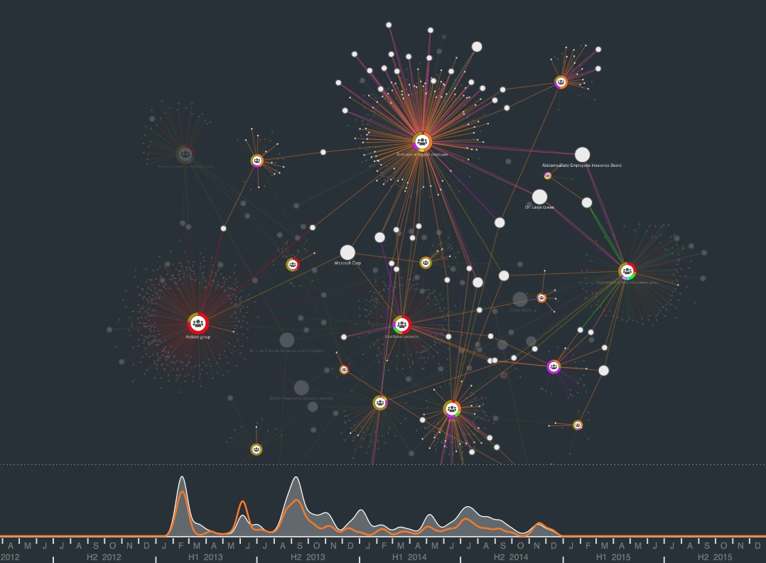 AI technology visualization at The Clever Machine